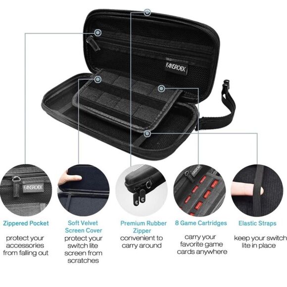 Fansrock Nintendo Switch Lite Travel Case with Tempered Glass Screen Protector - Picture 3 of 12